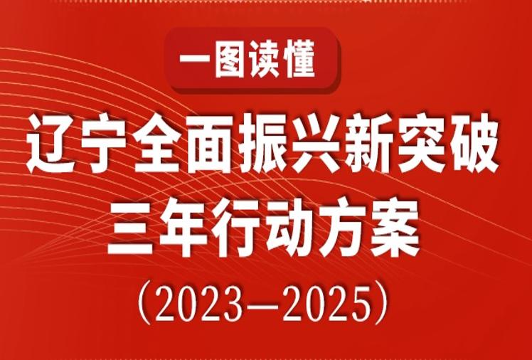 一图读懂 | 辽宁全面振兴新突破三年行动方案（2023—2025）