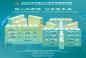 统一大市场公平竞未来